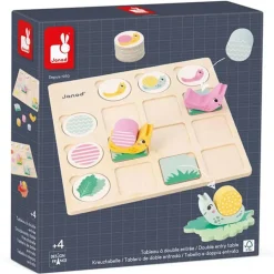Janod Cijferspel Tabellen Lezen Met Slakken +4Jr
